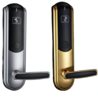 khóa thẻ từ khách sạn 802