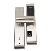 khoa cua dien tu s1058