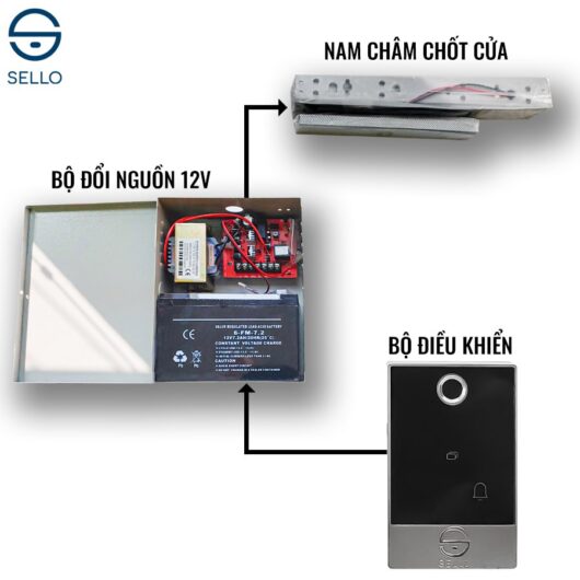 Khóa cổng điện tử | Các mẫu khóa vân tay cửa sắt ngoài trời