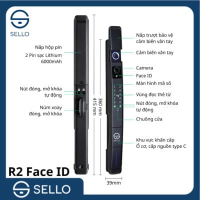 R2 faceid 1