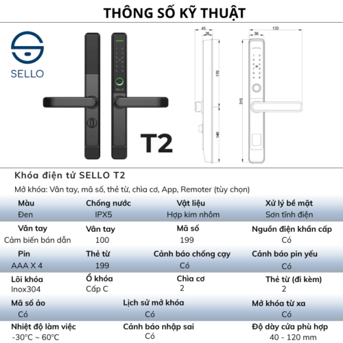 T2.5