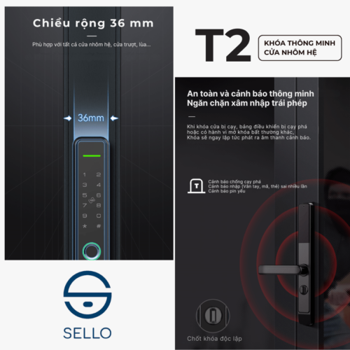 T2.8