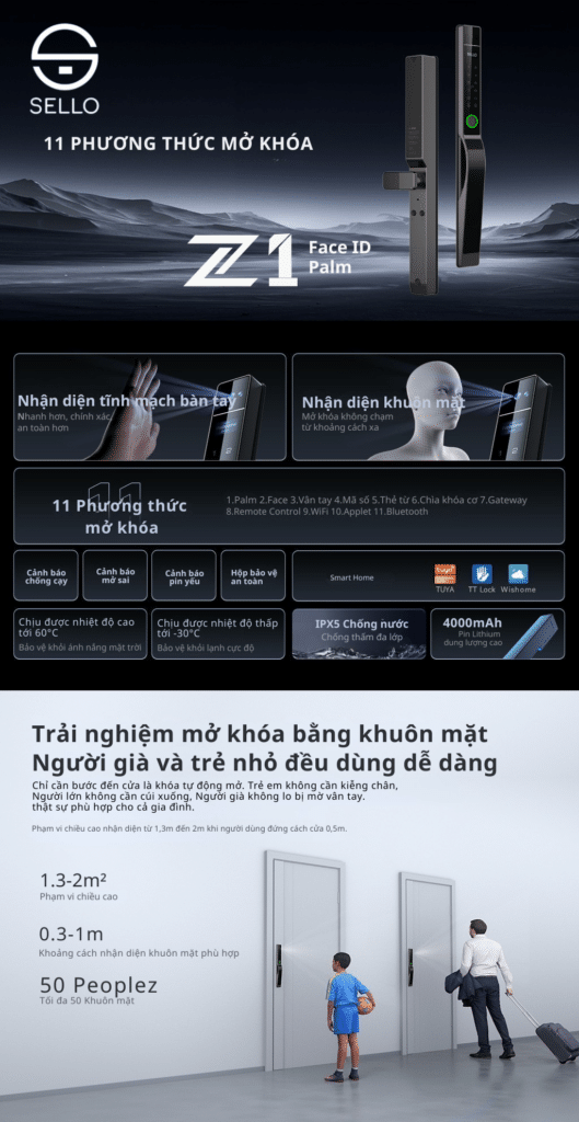 Z1.6