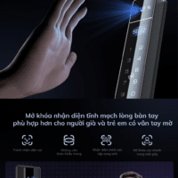 Z1.7
