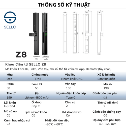 Z8.5