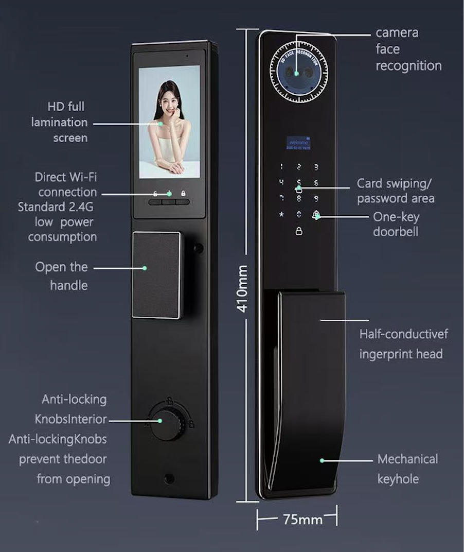 S6-details S6 details